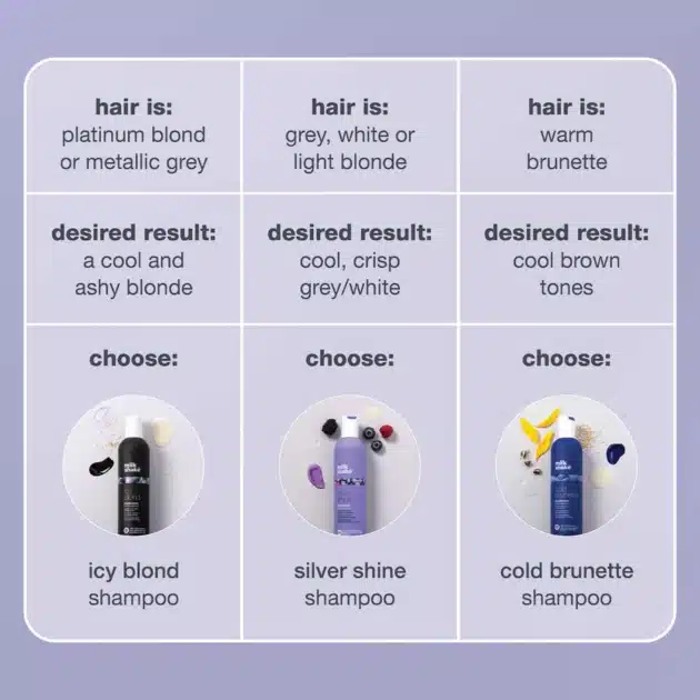 milk_shake® Silver Shine Shampoo 300ml - Image 8