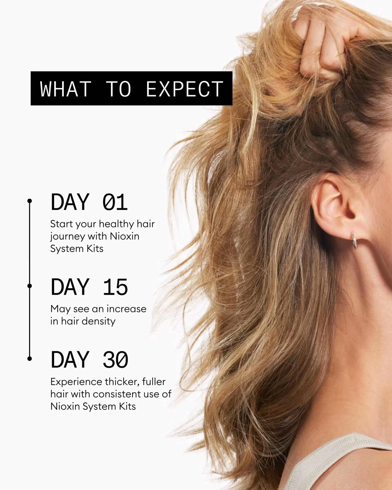 Nioxin System 1 Full Size Kit (300ml + 300ml + 100ml) - Image 3