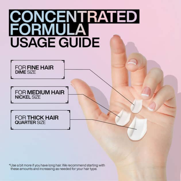 Redken Acidic Bonding Concentrate Leave-In Hair Treatment for Repair on Damaged Hair - 150ml - Image 4