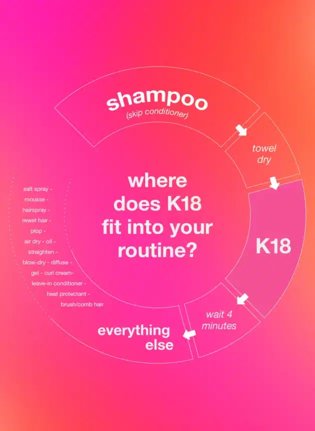 K18 Leave-In Molecular Repair Hair Mask 50ml - Image 11