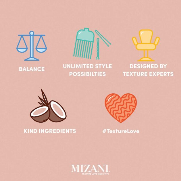 Mizani 25 Miracle Hair Milk - Nourishing, Leave-In Hair Conditioner - 200ml - Image 10