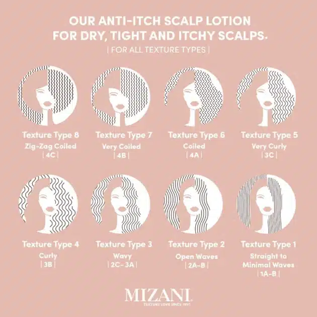 Mizani Scalp Calming Scalp Lotion - Leave-In Scalp Moisturizer Treatment - 120ml - Image 5