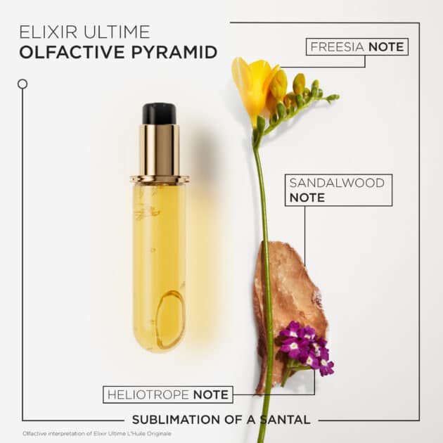 Kérastase Elixir Ultime L'Huile Originale Refillable Multi-Benefit Leave-In Hair Oil - 75ml - Image 6