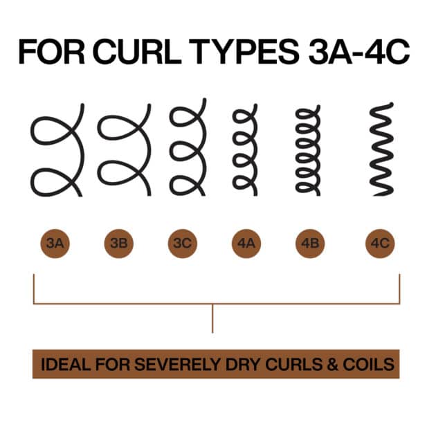 Redken All Soft Mega Curls Hydramelt Intense Hydrating Leave-In Conditioner for Curly & Coily Hair -150ml - Image 3