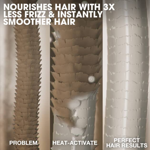 ghd Rehab Dry Hair Nourisher, Heat-Activated Leave-In Moisturising Treatment To Nourish With Less Frizz 95ml - Image 6