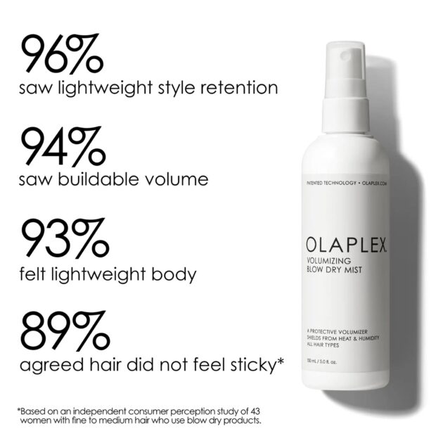 Olaplex Volumizing Blow Dry Mist - Image 2