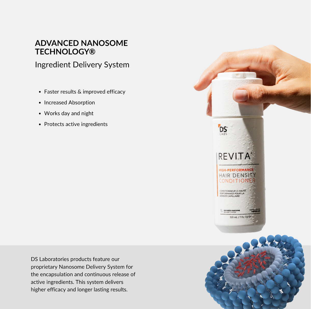 DS Laboratories Revita High-Performance Hair Density Conditioner 205ml - Image 6