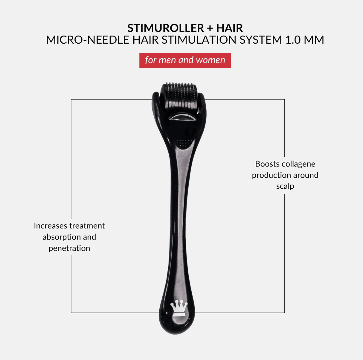DS Laboratories Stimuroller Micro-needle Hair Follicle Stimulation System 1.0mm - Image 2