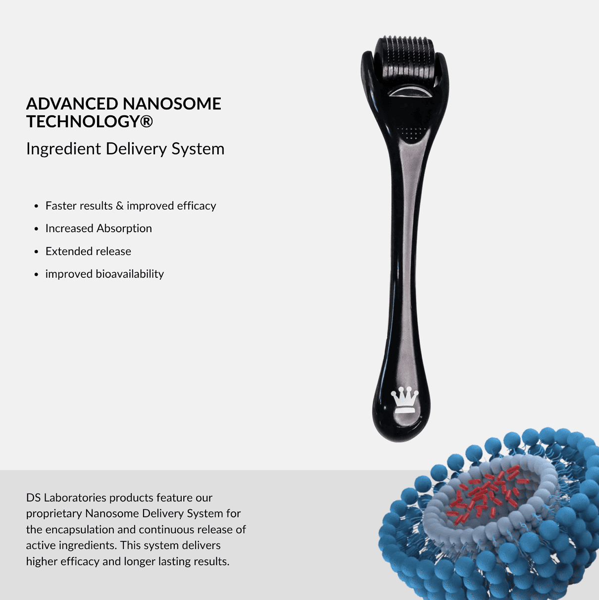 DS Laboratories Stimuroller Micro-needle Hair Follicle Stimulation System 1.0mm - Image 4